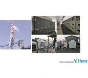 高壓變頻空水冷熱交換器在煤化行業的應用